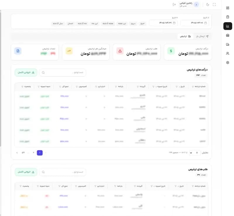 Kala Resan inventory and accounting system